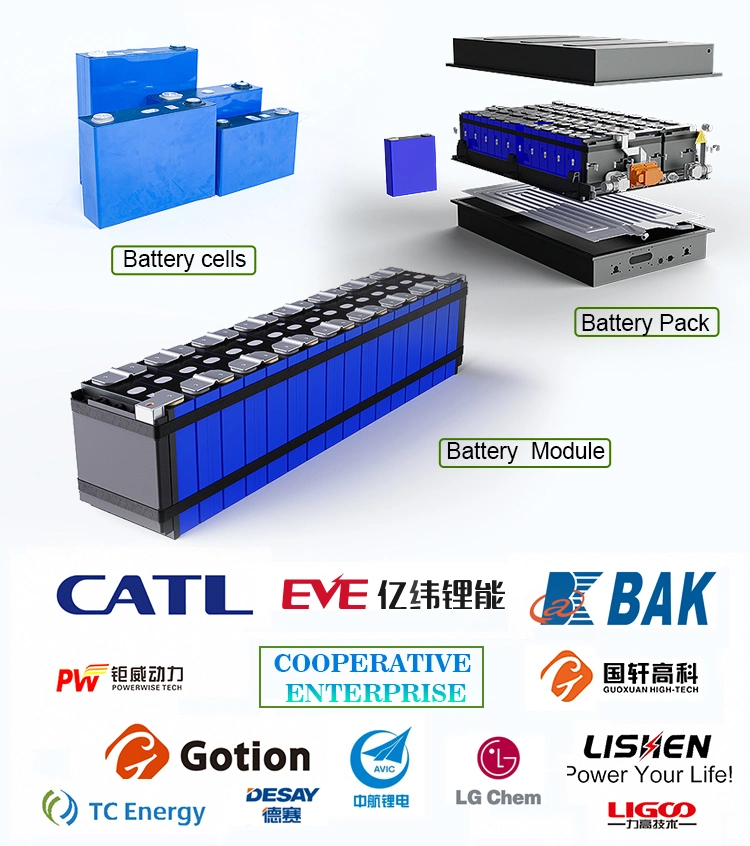 Cts modificó la batería 150kwh 200kwh, litio eléctrico Ion Battery 600V 650V, litio Ion Battery de EV para requisitos particulares del camión para el autobús eléctrico