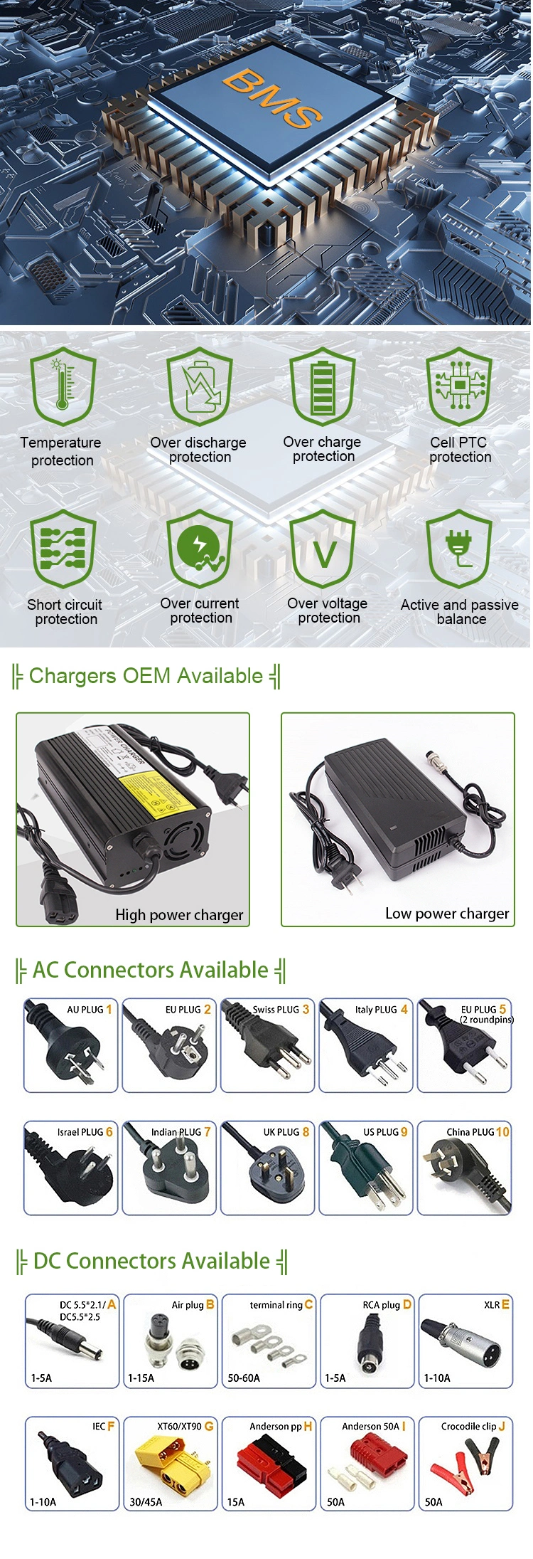 Batería de litio del poder de Cts Cusomized 70V 60V 30ah 35ah 40ah para la motocicleta eléctrica, litio Ion Battery Rechargeable